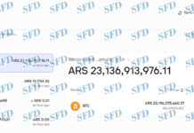 Causa Adhemar Capital: Más de 26 millones de dólares en movimiento